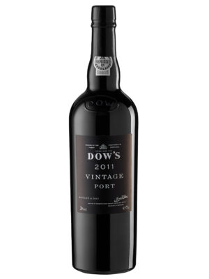 Dow's 2011
