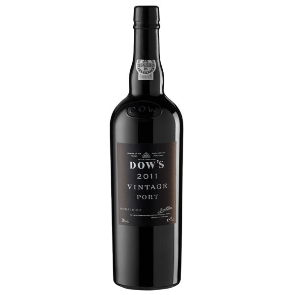 Dow's 2011